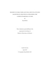 The effect of ankle taping and visual input on activation magnitudes of ankle musculature during jump landing in basketball players