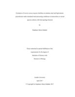 Formation of Listeria monocytogenes biofilms on stainless steel and high density polyethylene under simulated meat processing conditions in mono- or mixed species cultures with food spoilage bacteria