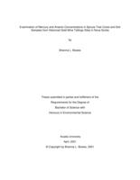 Examination of mercury and arsenic concentrations in spruce tree cores and soil samples from historical gold mine tailings sites in Nova Scotia