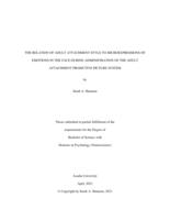 The relation of adult attachment style to microexpressions of emotions in the face during administration of the adult attachment projective picture system