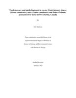 Total mercury and methylmercury in coyote (Canis latrans), beaver (Castor canadensis), otter (Lontra canadensis) and fisher (Pekania pennanti) liver tissue in Nova Scotia, Canada